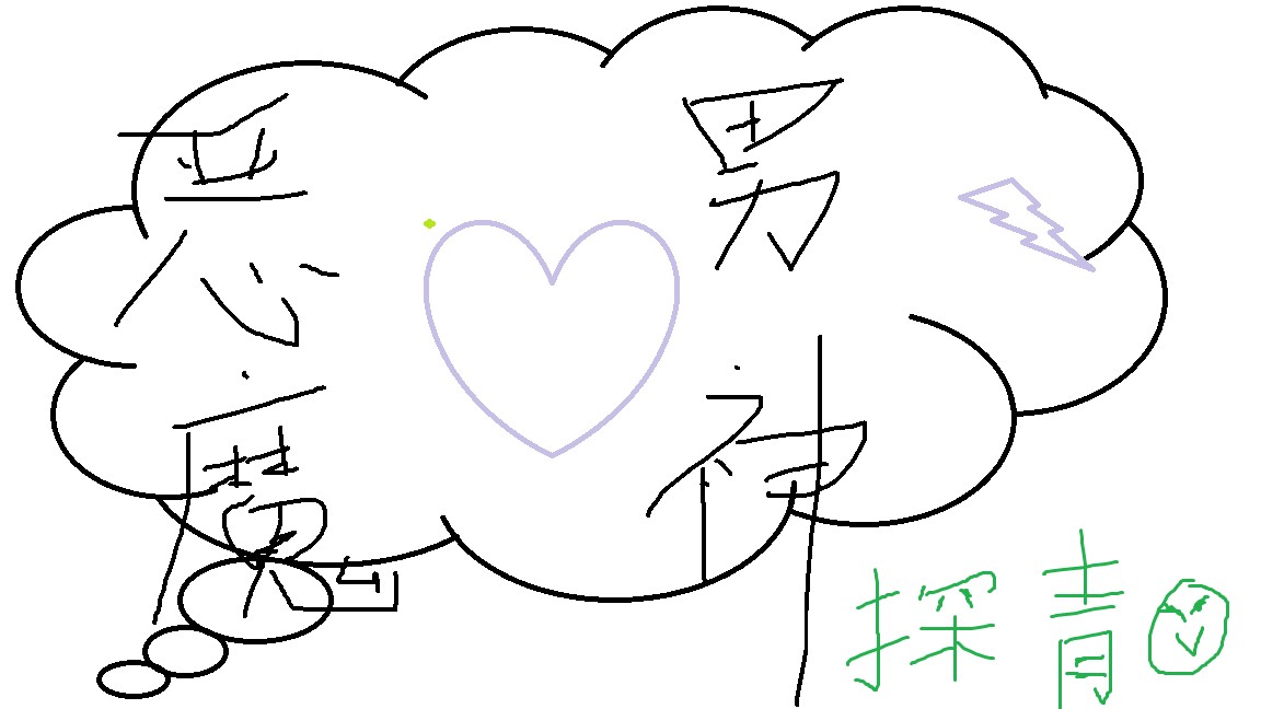 恶魔男的画法